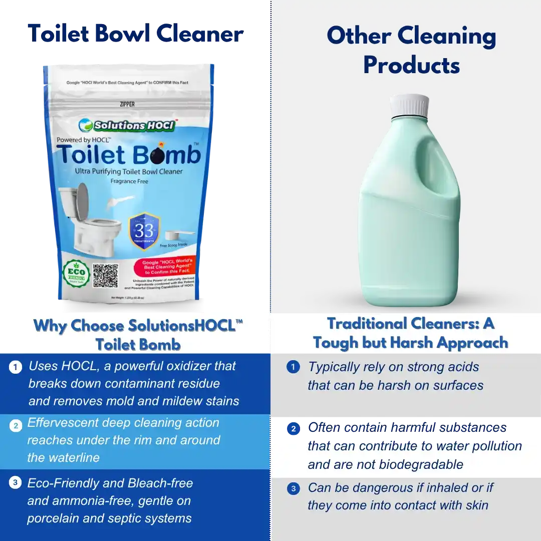 SolutionsHOCL® Toilet Bomb - Fragrance-Free - Solutions HOCL