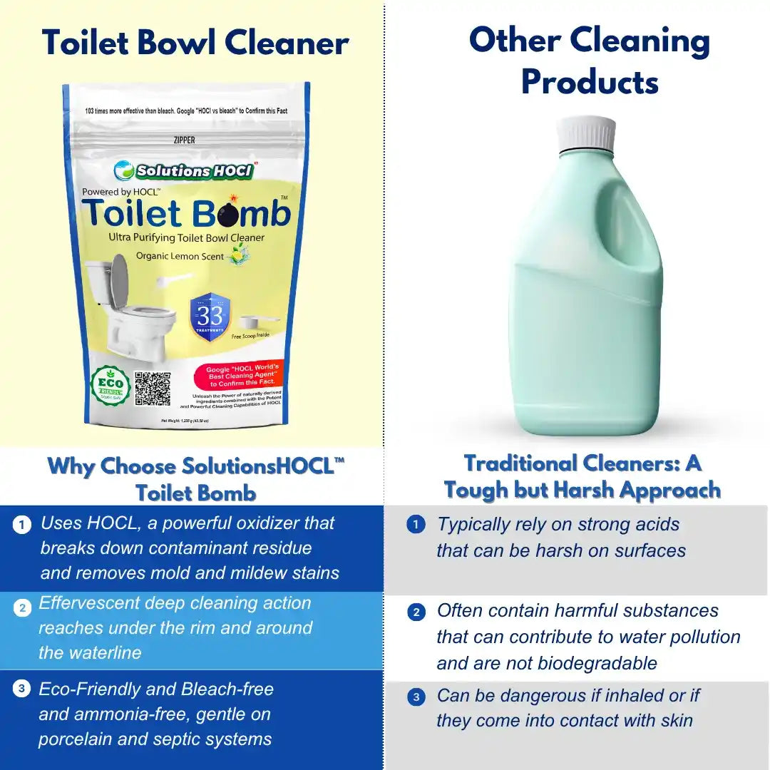 best toilet bowl cleaner