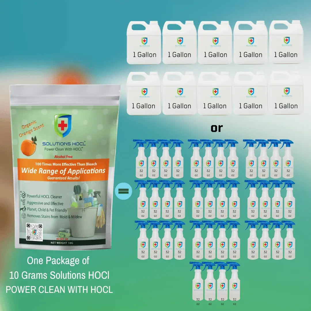 General Purpose Cleaner Orange Scent 02