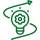 Creative innovaton using hocl 