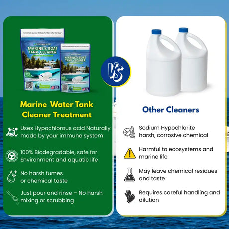 solutions hocl (hypochlorous acid) boat cleaners comparisons