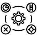 Overall Functionality