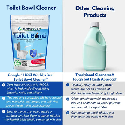 SolutionsHOCL® Toilet Bomb - Fragrance-Free - Solutions HOCL