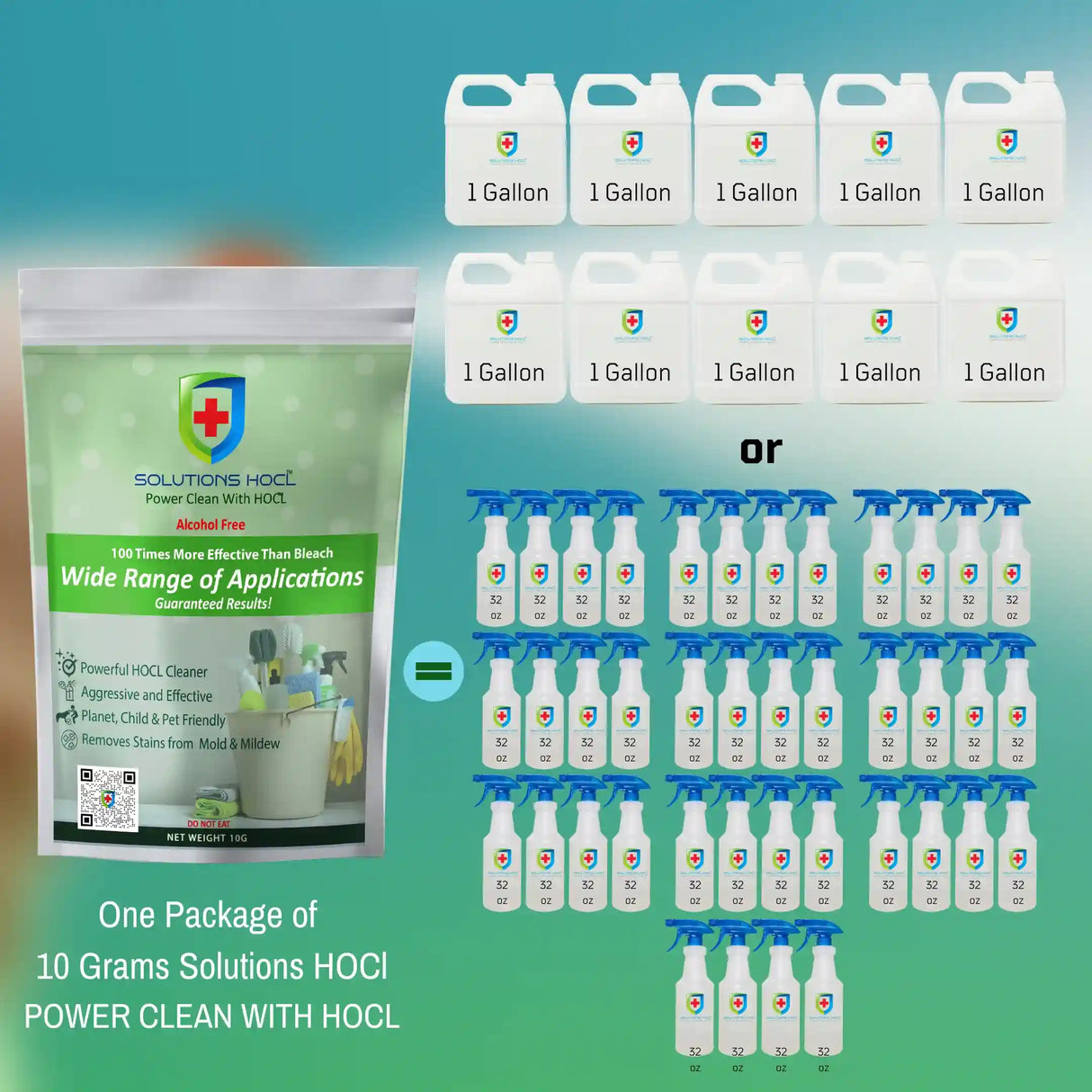 SolutionsHOCl® SuperWash Powder 03